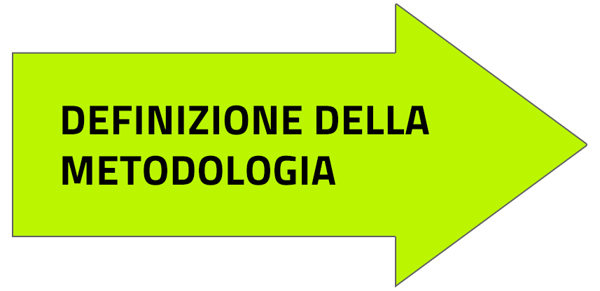 definizione della metolodogia