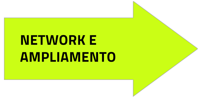 Network e ampliamento