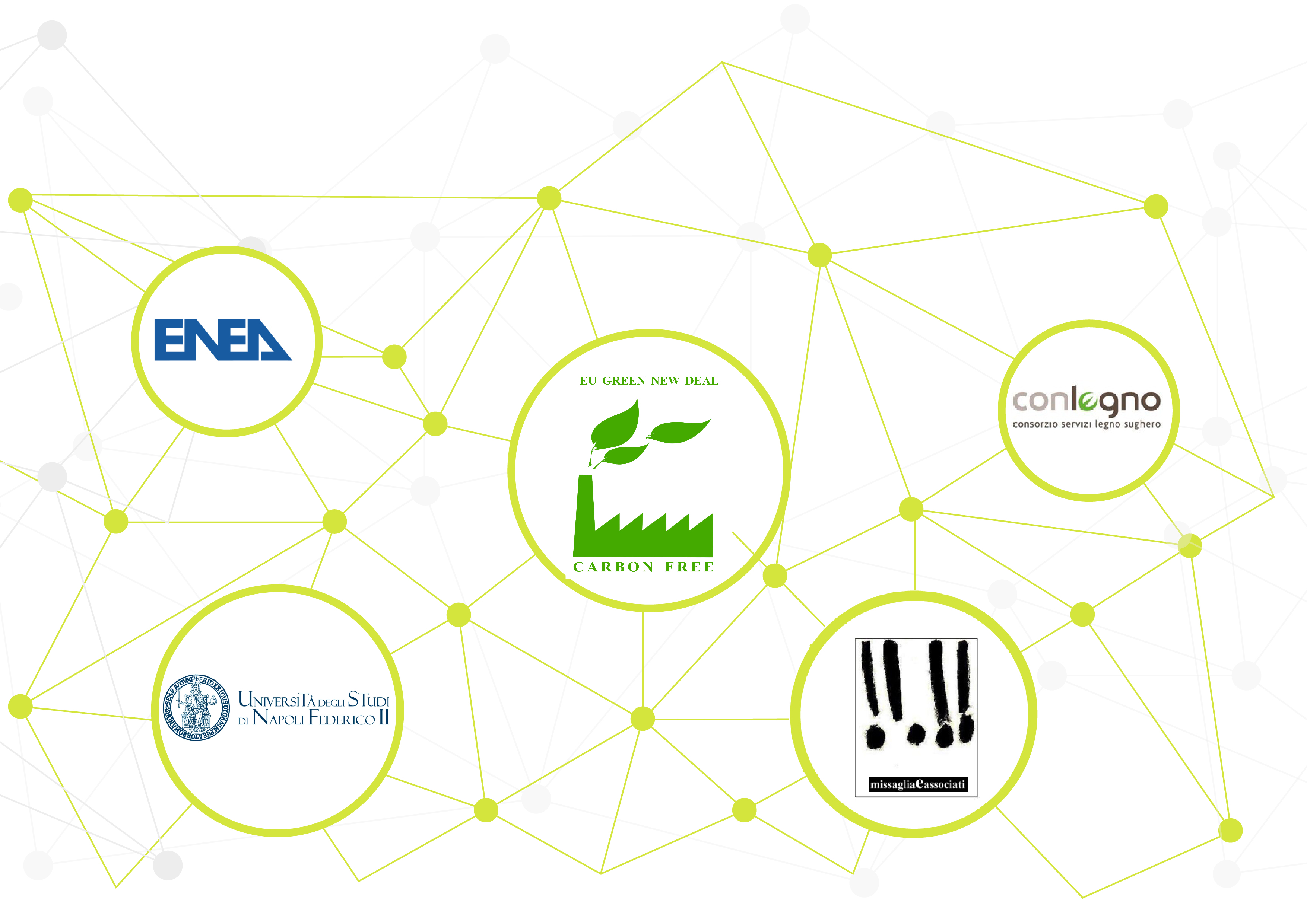 partner: ENEA, EU Green news deal, Universitè degli studi di Napoli Federico II, Conlegno, Missaglia e associati